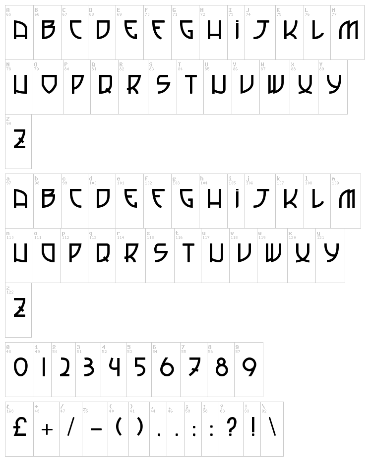 Italian Football font map